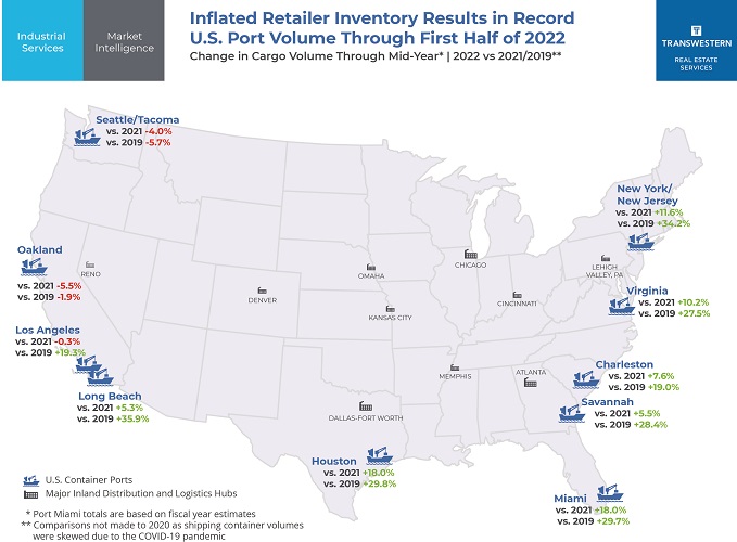 Making sense of supply & demand